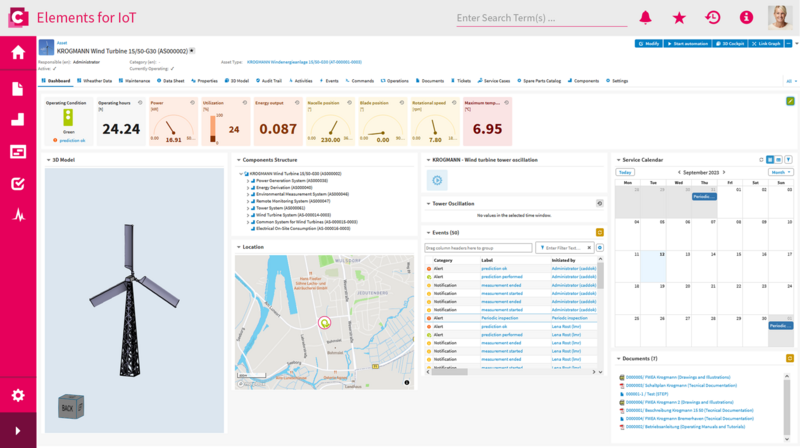 Das CONTACT Elements for IOT Dashboard visualisiert die Betriebsparameter der Windenergieanlage