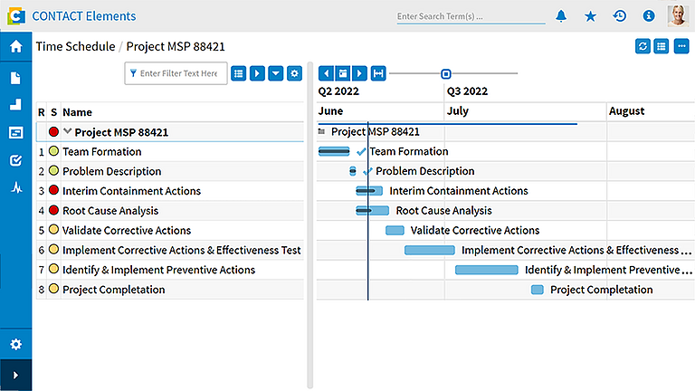 Terminplan mit Gantt-Chart in CONTACT Elements