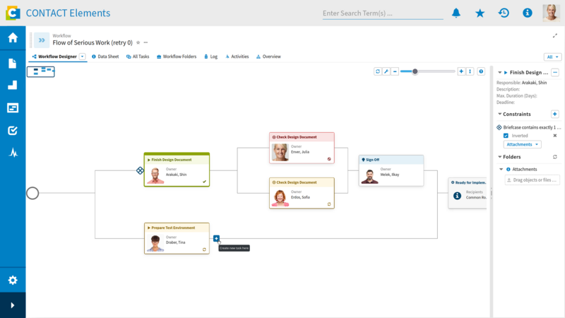 Screenshot of the Workflow Designer: the workflow structure including tasks is displayed as a graph. 