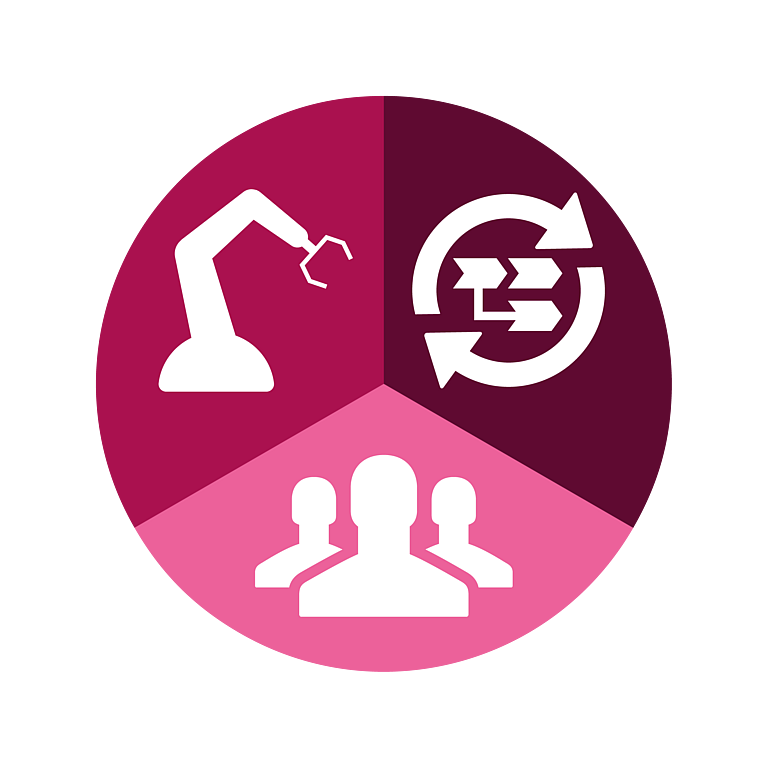 Software hilft, Prozesse fertigungsübergreifend zu digitalisieren und ganze Workflows zu automatisieren.