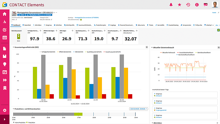 Screenshot: Energy management in CONTACT Elements.