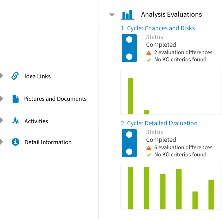 Ideen-Bewertung im CONTACT Elements Baustein Portfolio Management