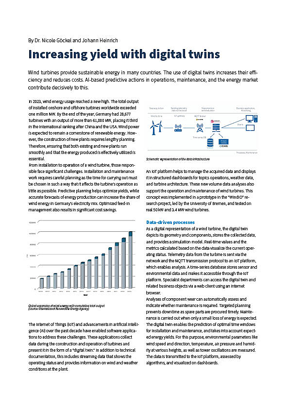 Preview image for the technical article "Increasing yield with digital twins".