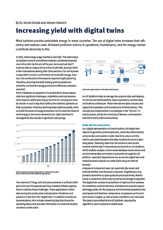 Preview image for the technical article "Increasing yield with digital twins".
