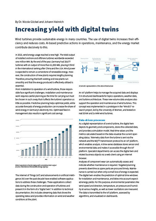 Preview image for the technical article "Increasing yield with digital twins".