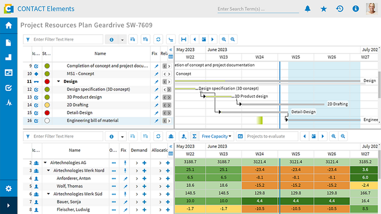 Benutzeroberfläche von CONTACT Elements Resource Planning