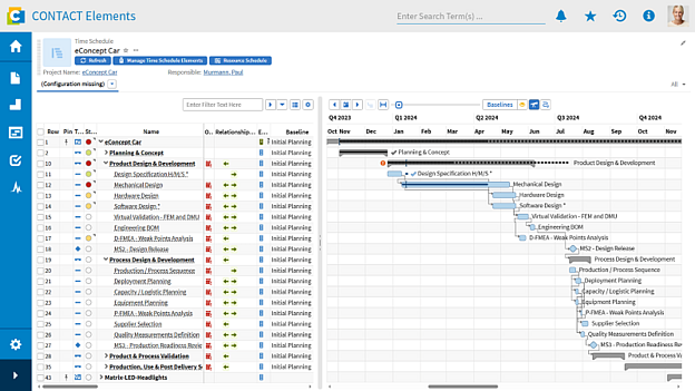Time schedule with Gantt chart in CONTACT Elements
