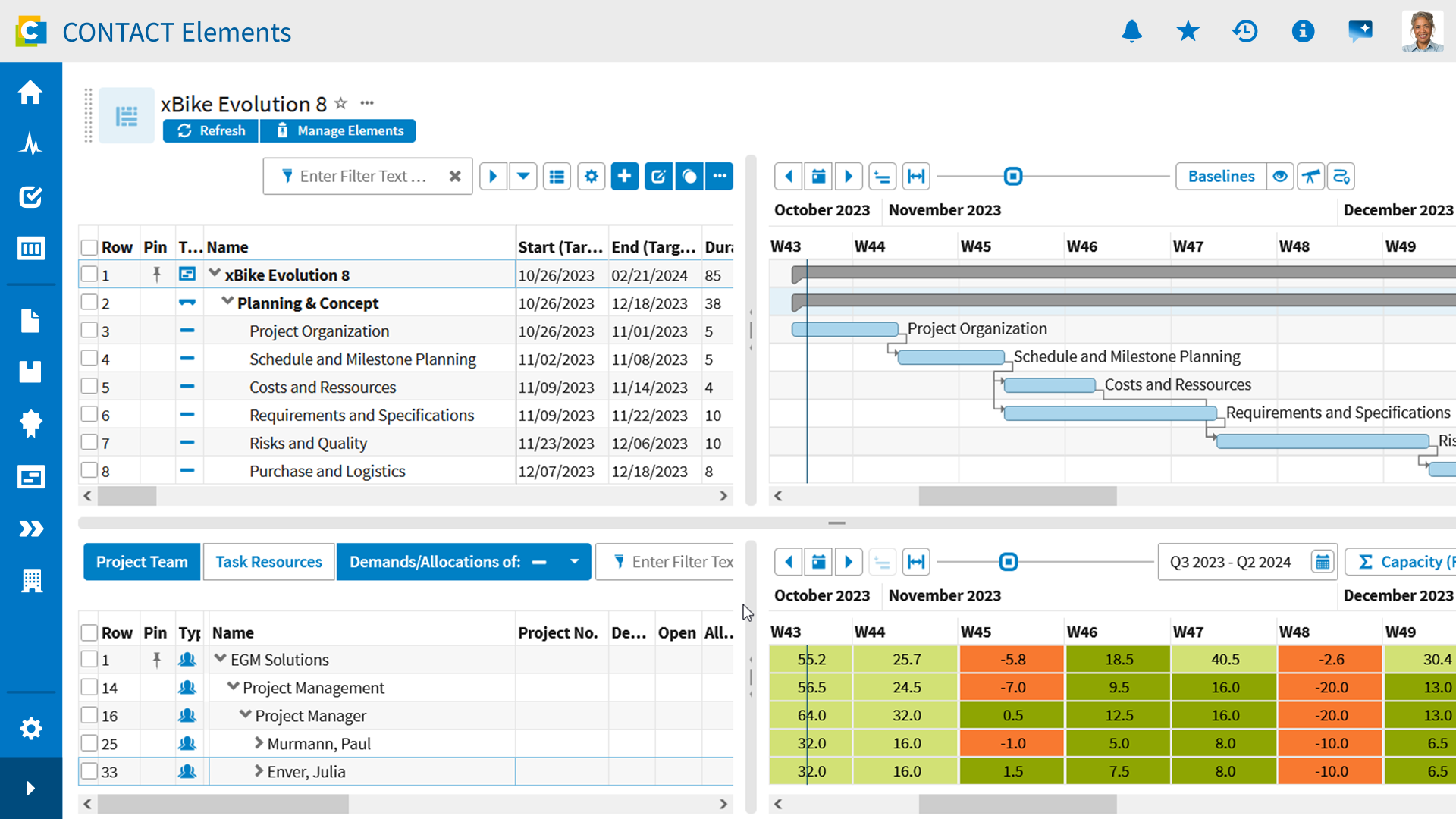 Screenshot: Managing resources in CONTACT Elements.