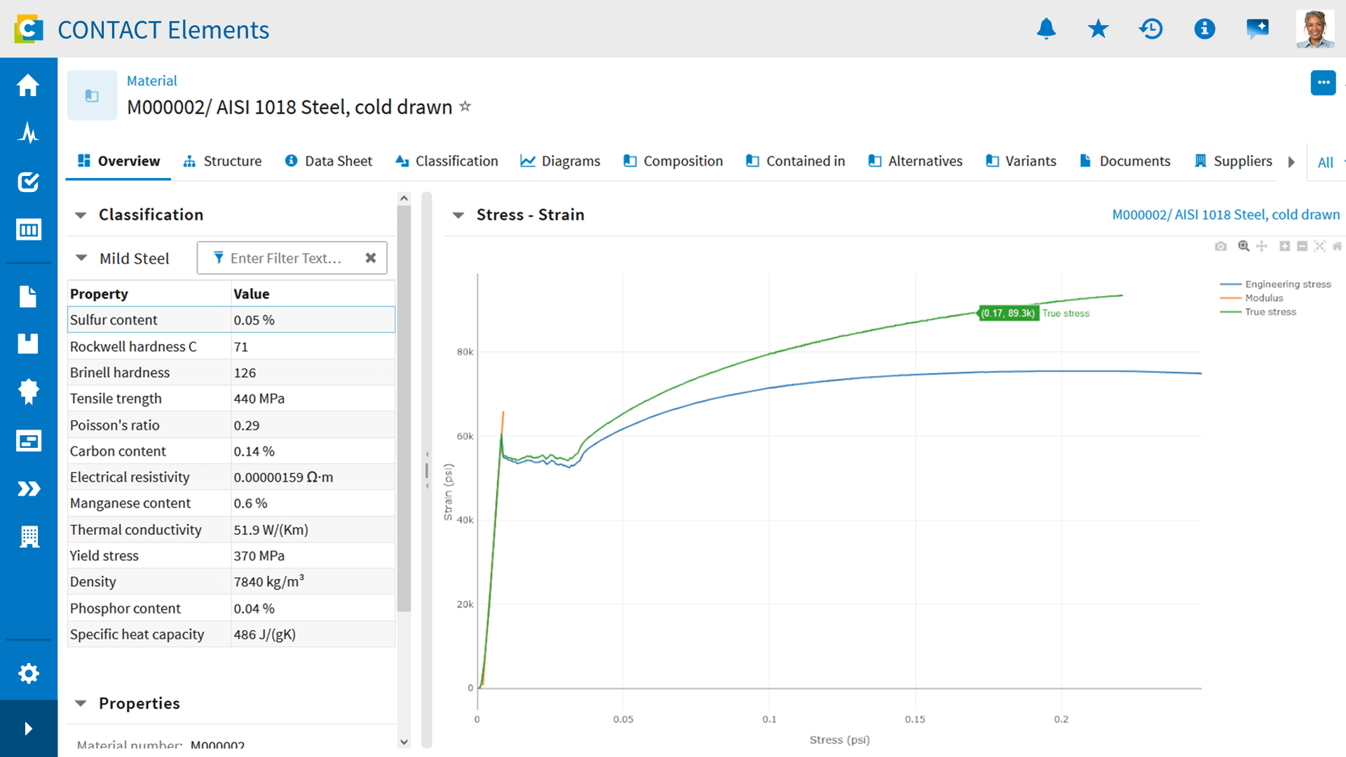 Screenshot: Material data management in CONTACT Elements.