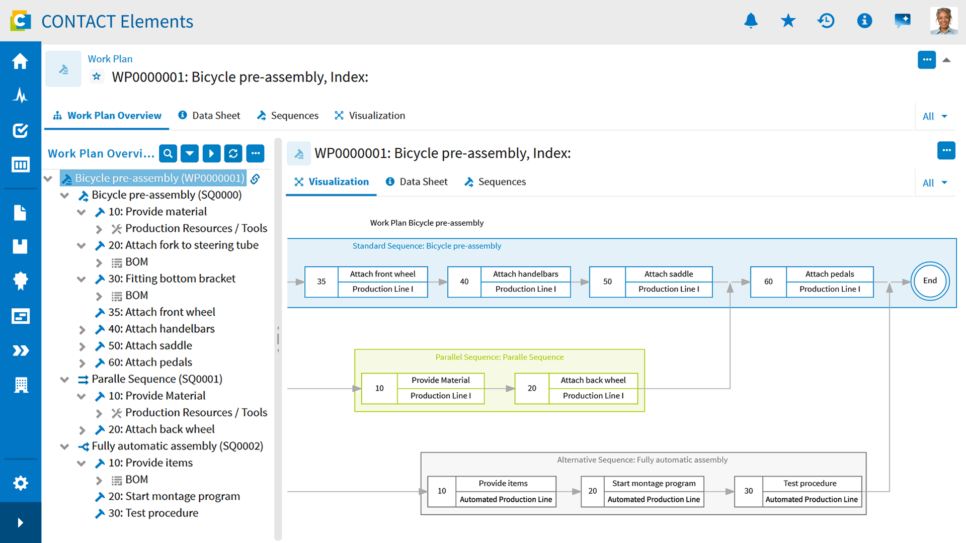 Screenshot: Work planning in CONTACT Elements.