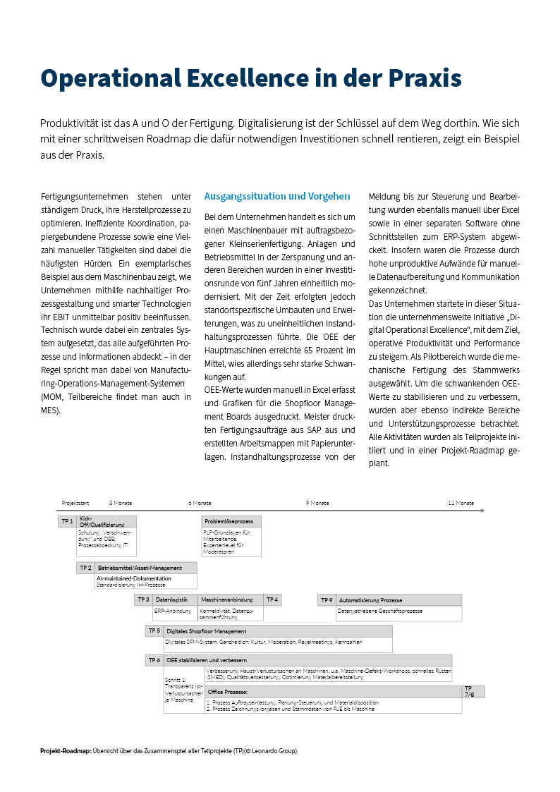 Screenshot der ersten Seite eines Fachartikels zum Thema Fertigungseffizienz.