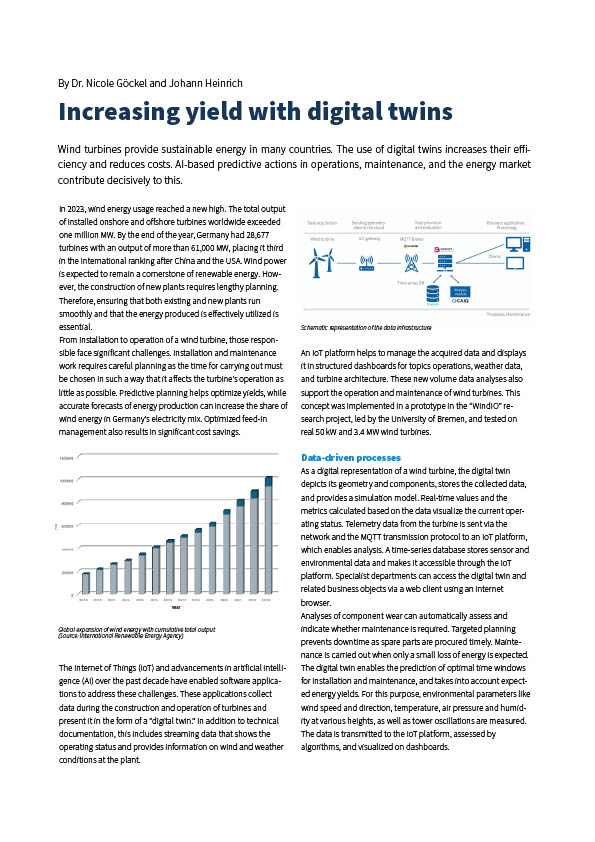 Preview image for the technical article "Increasing yield with digital twins".