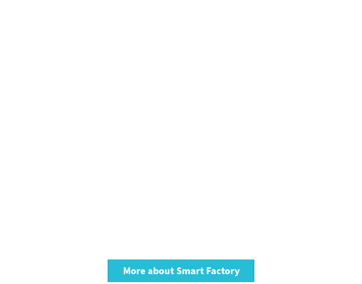 Benefits of Smart Factory